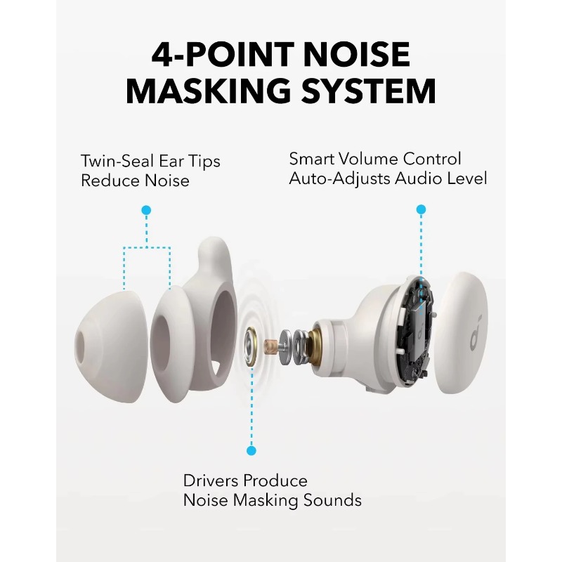 Anker Soundcore Sleep A20 Earb - Anker Speaker Soundcore Boom 2 ulasan dan harga